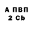 Кетамин VHQ Kevin Yue